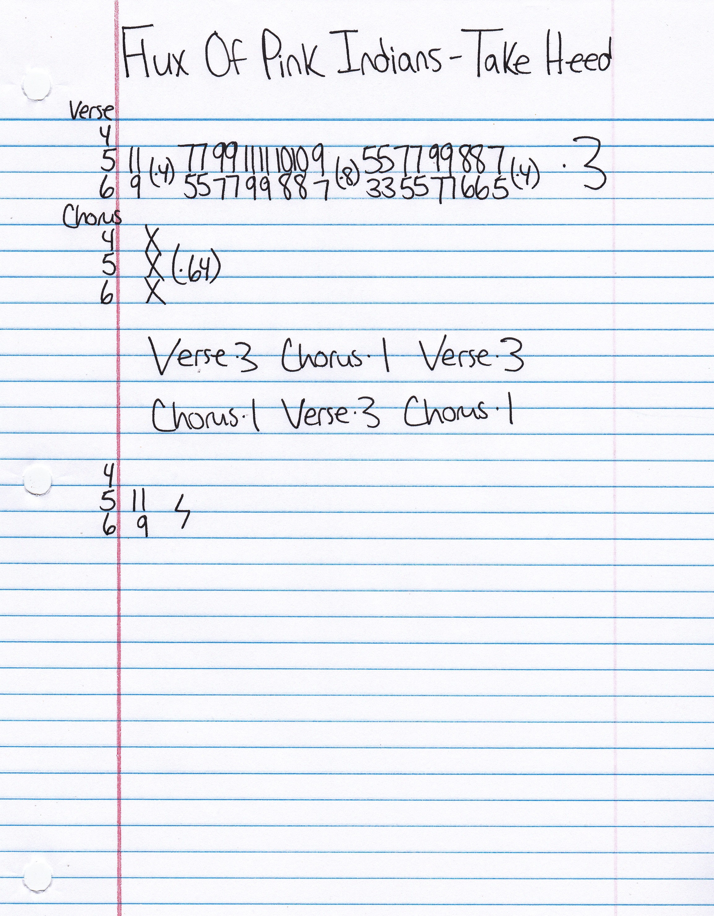 High quality guitar tab for Take Heed by Flux Of Pink Indians off of the album Not So Brave. ***Complete and accurate guitar tab!***